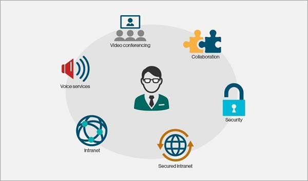  Do-I-need-a- VPN-for-IPTV "width =" 600 "height =" 354 "srcset =" https://144839-418331-2-raikfcquaxqncofqfm.stackpathdns.com/wp-content/uploads/2018/05/Do-I-need -a-VPN-for-IPTV.jpg 600w، https://144839-418331-2-raikfcquaxqncofqfm.stackpathdns.com/wp-content/uploads/2018/05/Do-I-need-a-VPN-for- IPTV-300x177 .jpg 300w "size =" (حداکثر عرض: 600px) 100vw ، 600px "/> </p>
<p> بنابراین ، می توانید سرویس IPTV را که استفاده می کنید بطور آشکار مسدود شده توسط ISP شما پیدا کند. یا اگر ISP به اندازه کافی مهربان بوده است که آن را کاملاً مسدود نکند ، در صورت توجه به استفاده از جریانهای سنگین از طرف شما ، می توانند پهنای باند شما را تحت فشار قرار دهند. می توانید اطلاعات بیشتری راجع به دور زدن پرتاب ISP بدانید. </p>
<p> با یک VPN ، حریم خصوصی و امنیت شما به دلیل رمزنگاری اضافه شده و همچنین امکان تغییر مکان ظاهری شما افزایش می یابد. این باعث افزایش امنیت شما می شود و در واقع می تواند مانع از ارسال پیام های قانونی برای استفاده از IPTV از سوی مقامات شود. </p>
<p> به همین ترتیب ، تا زمانی که IPTV رسماً شود ، فراتر از سایه شک قانونی ، هرگز نباید از این خدمات بدون VPN استفاده کنید. </p>
<h2> چگونه می توان VPN مناسب را برای IPTV انتخاب کرد؟ </h2>
<p> اگرچه من استفاده از VPN هایی را که در بالا ذکر کردم ، پیشنهاد می کنم ، شما می توانید تحقیقات خود را انجام دهید و یک سرویس VPN را انتخاب کنید که با IPTV بهتر کار کند. </p>
<p> در اینجا چند نکته برای کمک به شما در انتخاب بهترین VPN برای IPTV آورده شده است: </p>
<ul>
<li> به دنبال یک VPN باشید که سرعت اتصال سریع را ارائه می دهد </li>
<li> تعداد زیادی سرور و پوشش خوب شبکه </li>
<li> رمزگذاری قدرتمند و خط مشی ثبت ها </li>
<li> سازگاری دستگاه </li>
<li> حداقل 5 اتصال همزمان </li>
<li> سیاست بازپرداخت گسترده </li>
</ul>
<h2> <b> چگونه می توان VPN را روی IPTV تنظیم کرد؟ </b> </h2>
<p> وقتی نوبت به تنظیم VPN با IPTV شما می رسد ، در آنجا دو روش شما می توانید استفاده کنید. برای مثال ، می توانید یک سرویس VPN را مستقیماً روی یک روتر سازگار با VPN مانند NetGear ، D-Link یا TP-Link تنظیم کنید تا محتوا را در IPTV مشاهده کنید. </p>
<p> راه دیگر برای تنظیم VPN در IPTV استفاده از اندروید است. جعبه برای اتصال به سرویس IPTV مورد نظر خود. در اینجا چگونگی انجام خودتان آورده شده است: </p>
<ol>
<li> با بارگیری برنامه VPN از فروشگاه Play به Android Box خود شروع کنید. </li>
<li> بعد ، برنامه VPN را نصب کنید و با استفاده از گواهینامه های خود وارد شوید. </li>
<li> اکنون به یک VPN وصل شوید. </li>
<li> پس از اتصال ایمن ، سرویس IPTV مورد نظر خود را راه اندازی کنید و از پخش کردن لذت ببرید </li>
</ol>
<h2> آیا می توانید از VPN های رایگان با IPTV استفاده کنید؟ </h2>
<p> از نظر فنی ، بله! با این حال ، من به شدت از شما می خواهم که از VPN های رایگان استفاده نکنید. از آنجا که VPN های رایگان فقط پهنای باند محدود ، معمولاً ماهانه 500 مگابایت یا 1 گیگابایت را ارائه می دهند ، شما قادر به پخش هیچ محتوای HD نیستید بدون اینکه از پهنای باند اختصاص داده شده خود استفاده کنید. </p>
<p> نه تنها این ، VPN های رایگان فقط تعداد معدودی از سرورها را ارائه می دهند. و مکان های سرور این امر به دلیل محدودیت های جغرافیایی می تواند محتوا را که می توانید در هر منطقه خاص جابجا کنید ، محدود کنید. اما نکته جالب تر این واقعیت این است که VPN های رایگان در واقع برای ورود به سیستم و فروش داده های کاربر بدنامی هستند. </p>
<p> این دقیقاً به همین دلیل است که اگر می خواهید IPTV را با اطمینان تماشا کنید ، باید یک سرویس VPN خریداری کنید. پیشنهاد می کنم از PureVPN شروع کنید زیرا فقط هزینه 1.65 دلار در ماه است. </p>
<h2> آیا IPTV قانونی و ایمن است؟ </h2>
<p> سرویس IPTV به خودی خود هیچگونه ضوابط و قوانین قانونی را نقض نمی کند. با این حال ، بسیاری از ارائه دهندگان مطالب و یا کانال های دزدی دریایی را ارائه می دهند که حق آن را ندارند. </p>
<p> بنابراین ، اگر احساس سرکشی می کنید و فکر می کنید "اگر از VPN برای IPTV استفاده نکنم ، چه می کنید؟" ، من اکیداً توصیه می کنم که مگر اینکه بخواهید اخطار DMCA و جریمه های سنگین را به همراه آن به شما اعطا شود. </p>
<h2> برخی از ارائه دهندگان IPTV که باید </h2>
<p> را مورد بررسی قرار دهند. [ارائهدهندهخدماتIPTVکاملاًوجودداردکهارائهدهندهخدماتمختلفیباقیمتهایرقابتیویژگیهایمختلفیرادراختیارکاربرانقرارمیدهدبرخیازارائهدهندگانIPTVمشهورعبارتنداز:</p>
<h3> IPTV Forest </h3>
<p> <img class=