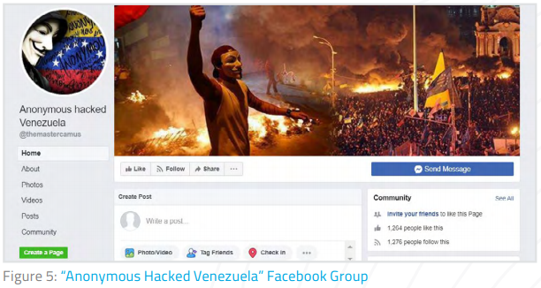  venezuela_hacktivism" width = "612" height = "326" data-srcset = "https: // cdn. technadu.com/wp-content/uploads/2019/11/venezuela_hacktivism.png 612w، https://cdn.technadu.com/wp-content/uploads/2019/11/venezuela_hacktivism-300x160.png 300w، https: // cdn.technadu.com/wp-content/uploads/2019/11/venezuela_hacktivism-200x107.png 200w "size =" (حداکثر عرض: 612px) 100vw ، 612px "/> 
 
<figcaption id=