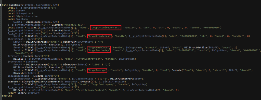  encryption" width = "1024" height = "394" data-srcset = "https://cdn.technadu.com/ wp-content / uploads / 2019/12 / encryption.png 1024w، https://cdn.technadu.com/wp-content/uploads/2019/12/encryption-300x115.png 300w ، https: //cdn.technadu. com / w p-content / uploads / 2019/12 / encryption-768x296.png 768w، https://cdn.technadu.com/wp-content/uploads/2019/12/encryption-200x77.png 200w، https:// cdn. technadu.com/wp-content/uploads/2019/12/encryption-696x268.png 696w "size =" (حداکثر عرض: 1024px) 100vw ، 1024px "/> 
 
<figcaption id=