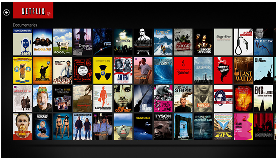 netflix در مالزی