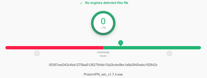  ProtonVPN-Virus-Test "width =" 600 "height =" 226 "srcset =" "data-srcset =" https: //144839-418331-2-raikfcquaxqncofqfm.stackpathdns .com / wp-content / uploads / 2018/11 / ProtonVPN-Virus-Test.png 700w، https://144839-418331-2-raikfcquaxqncofqfm.stackpathdns.com/wp-content/uploads/2018/11/ProtonVPN- Virus-Test-300x113.png 300w "size =" (max-width: 600px) 100vw، 600px "/> </p>
<p><noscript><img class=