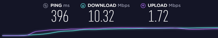 ProtonVPN-Speed-Test-on-Japan-Server