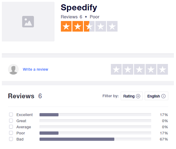  سرعت دادن به امتیاز trustpilot 