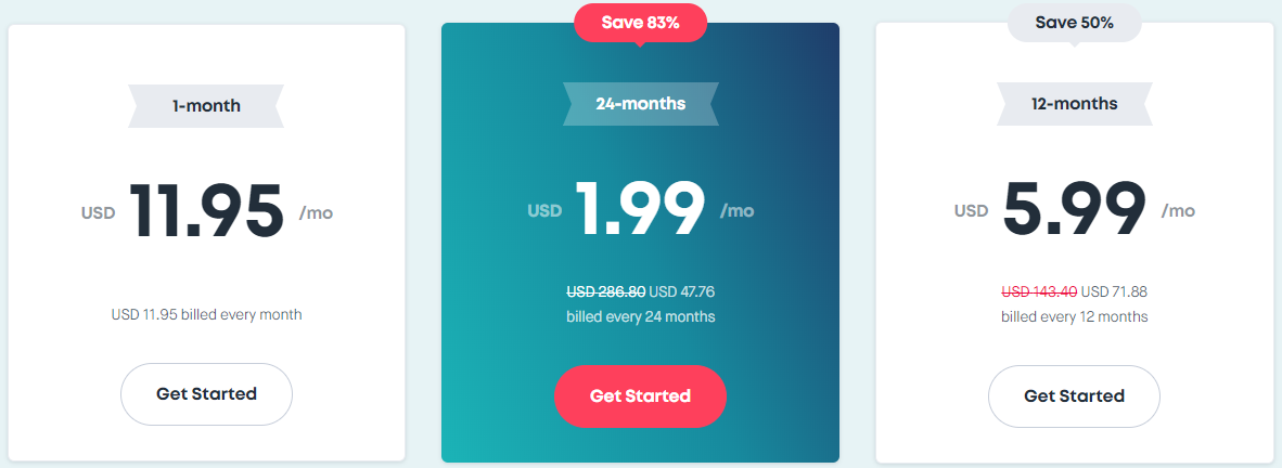 surfshark-praching-plans-2019