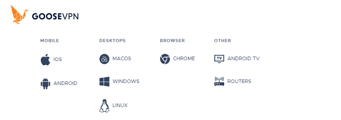  goose-vpn-app-سازگاری "width =" 700 "height =" 246 "srcset =" "data-srcset =" https: // 144839-418331 -2-raikfcquaxqncofqfm.stackpathdns.com/wp-content/uploads/2019/07/goose-vpn-app-compatibility.png 700w، https://144839-418331-2-raikfcquaxqncofqfm.stackpathdns.com/wp-cont آپلودها / 2019/07 / goose-vpn-app-თავსება-300x105.png 300w "size =" (حداکثر عرض: 700px) 100vw ، 700px "/> </p>
<p><noscript><img class=