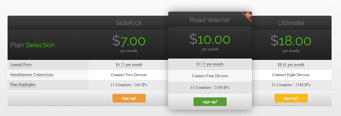  Praching-LiquidVPN "width =" 700 "height =" 238 "srcset =" "data-srcset =" https://144839-418331-2-raikfcquaxqncofqfm.stackpathdns.com/wp-content /uploads/2018/07/Pricing-LiquidVPN-1.png 700w، https://144839-418331-2-raikfcquaxqncofqfm.stackpathdns.com/wp-content/uploads/2018/07/Pricing-LiquidVPN-1-300x102 png 300w "size =" (max-width: 700px) 100vw، 700px "/> <noscript><img class=