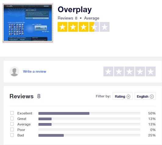  overplay-trustpilot-rating "width =" 447 "height =" 400 "srcset =" "data-srcset =" https://144839-418331-2-raikfcquaxqncofqfm.stackpathdns.com/wp-content/uploads/ 2019/08 / overplay-trustpilot-rating.png 531w، https://144839-418331-2-raikfcquaxqncofqfm.stackpathdns.com/wp-content/uploads/2019/08/overplay-trustpilot-rating-300x268.png 300w " size = "(حداکثر عرض: 447px) 100vw ، 447px" /> </p>
<p><noscript><img class=