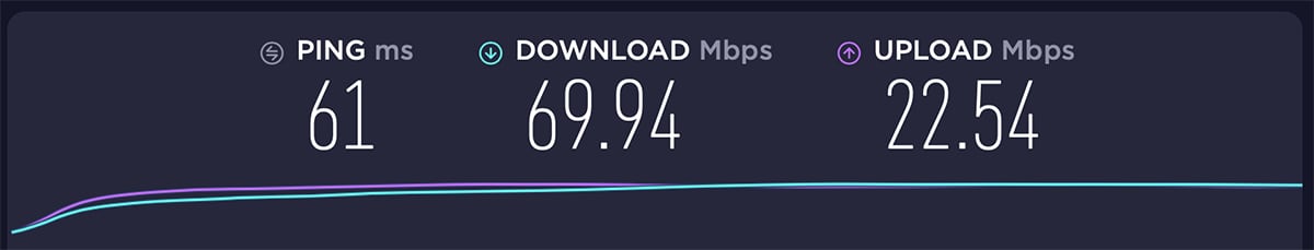  Unlocator Europe Server Performance 