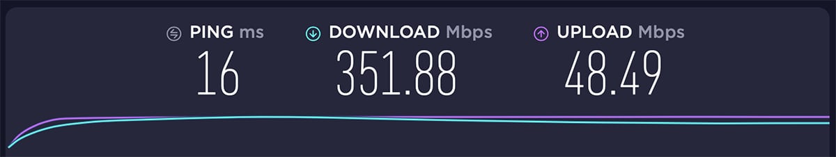 تست IPVanish Speed Speed Baseline