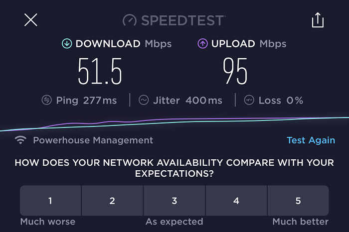  VyprVPN-speed-test-france 