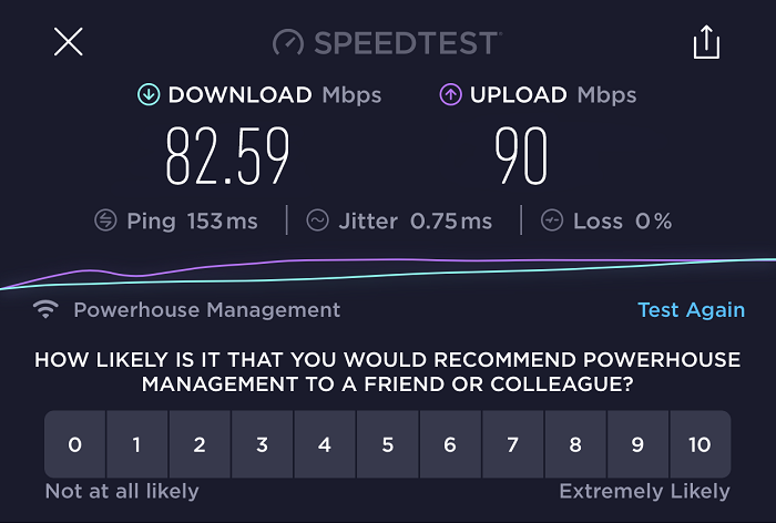  VyprVPN-speed-test-عربستان سعودی 
