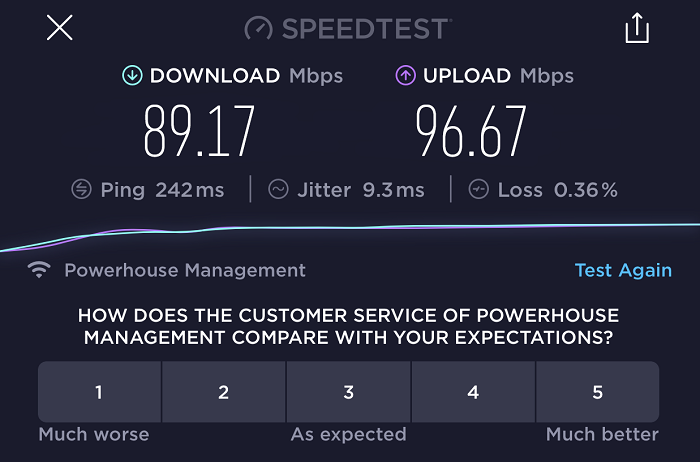  VyprVPN-speed-test-us 