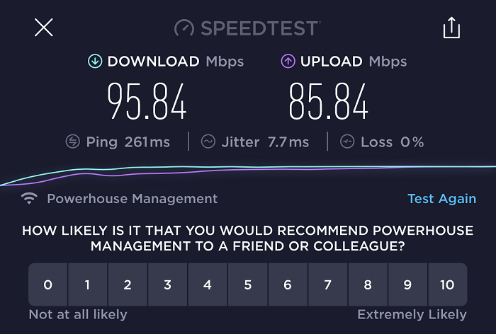  VyprVPN-speed-test-uk 