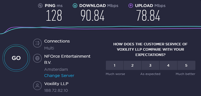  سرور purevpn-speed-test-result-netherlands-server 