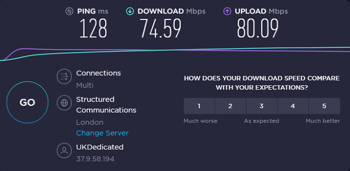  purevpn-speed-test-result-uk-server 