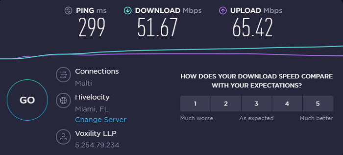  purevpn-speed-test-result-us-server 