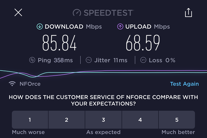 expressvpn- speed-test-result-USA-server