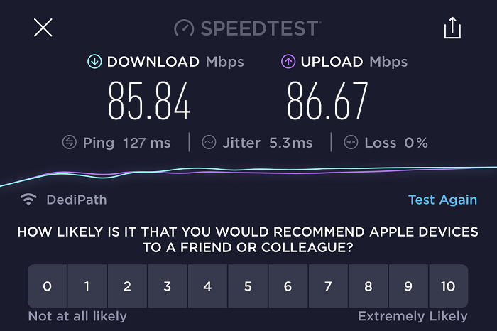 expressvpn-speed-test-result-netherlands-server