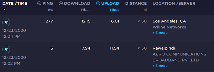  expressvpn نتیجه 