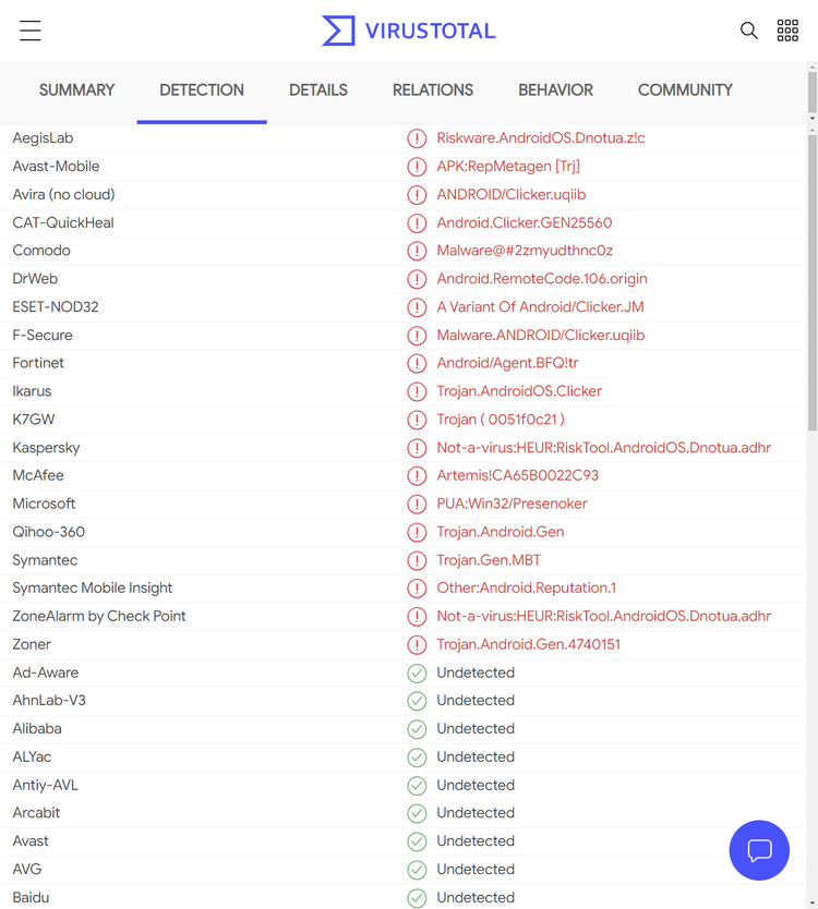 android-police-application-permissions" width="540" height="600" srcset="//144839-418331. -2-raikfcquaxqncofqfm.stackpathdns.com/wp-content/uploads/2021/12/android-polis-application-permissions.webp 750w, //144839-418331-2-raikfcquaxqncofqupdploadst.com/raikfcquaxqncofqupdst.com. 2021/12/android-police-application-permissions-270x300.webp 270w, //144839-418331-2-raikfcquaxqncofqfm.stackpathdns.com/wp-content/uploads/2021-perx30-application-and .webp 300w" sizes="(max-width: 540px) 100vw, 540px"/></p>
<p style=